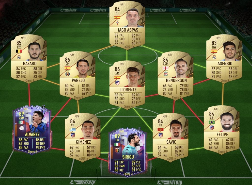 Inglaterra SBC solución FIFA 22