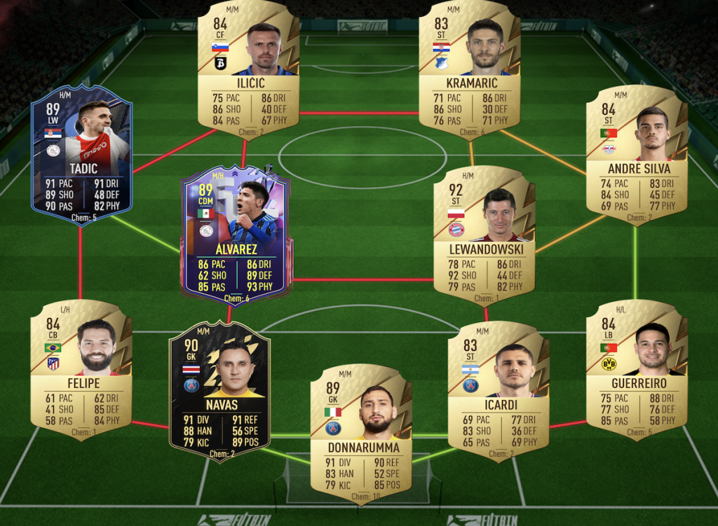 Solución SBC Top Form FIFA 22