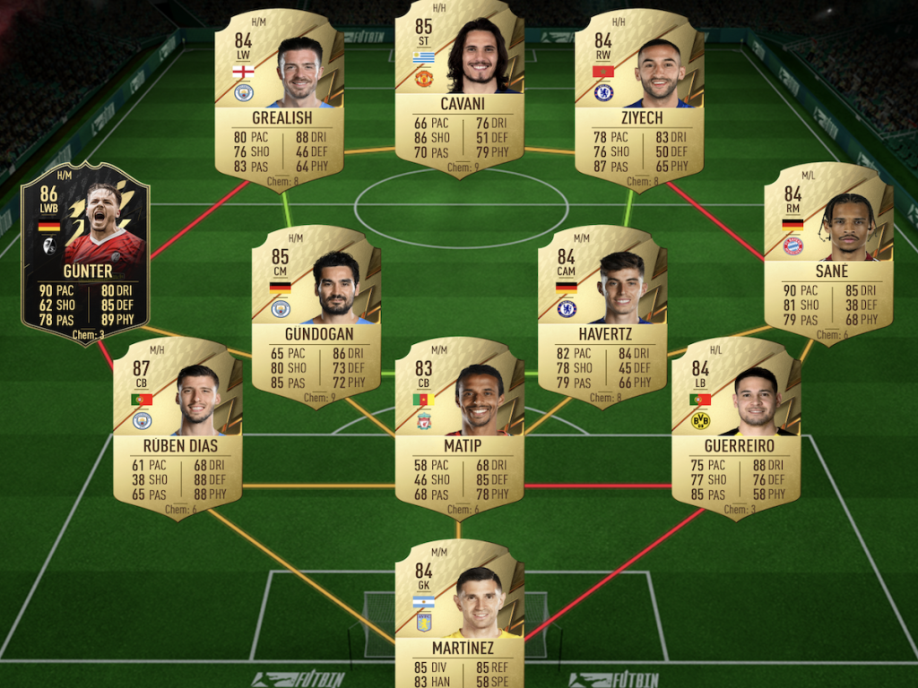 Inglaterra SBC solución FIFA 22