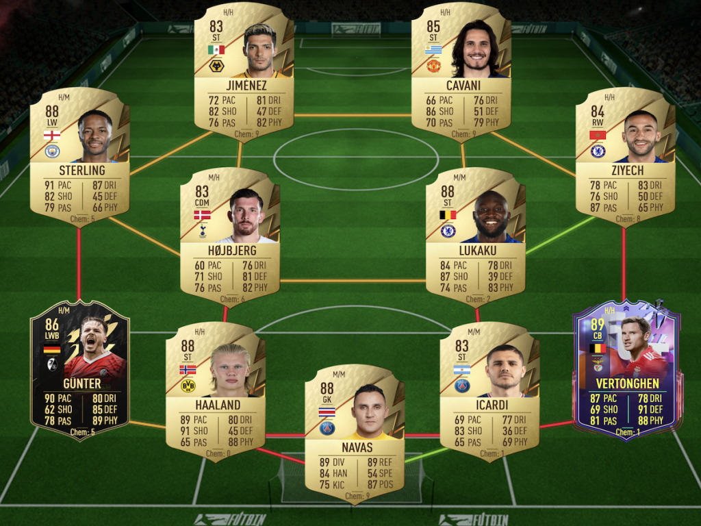 Solución SBC Top Form FIFA 22