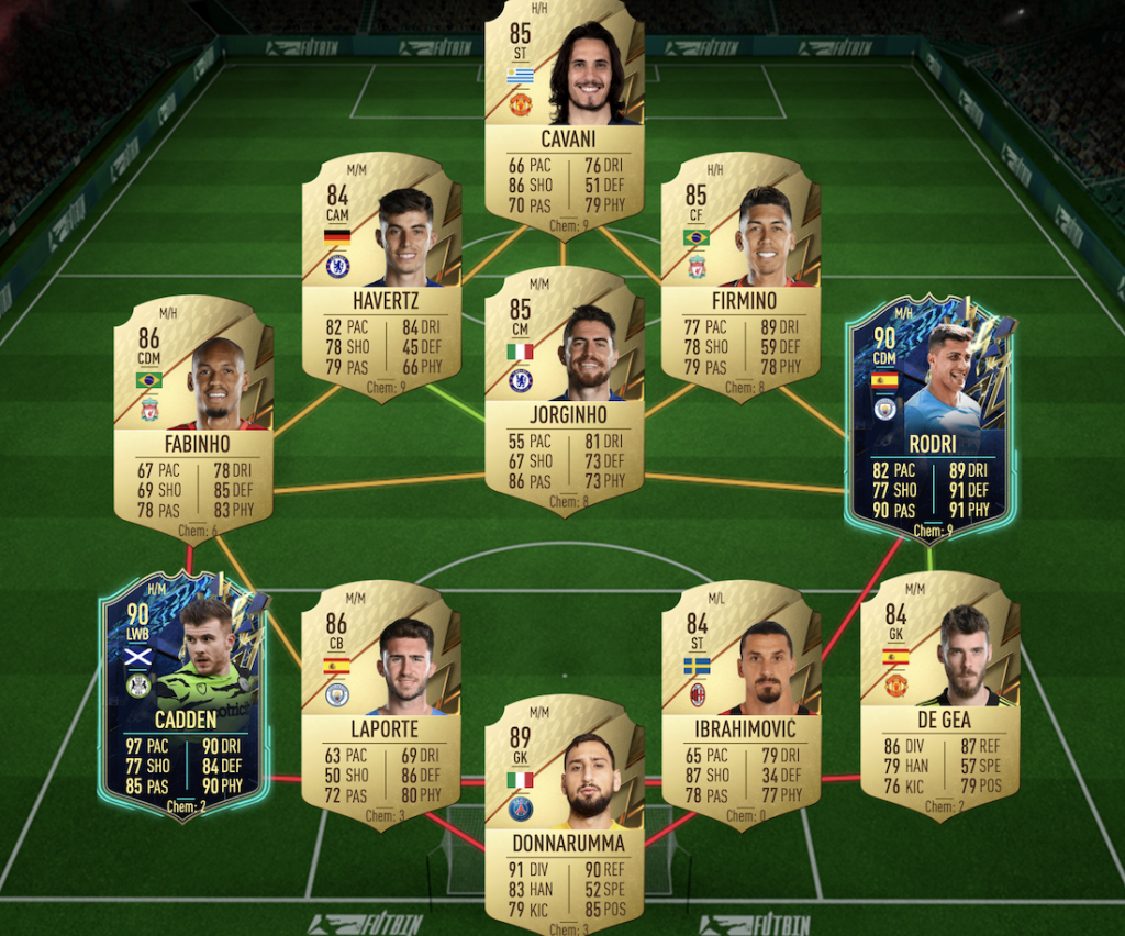 Premier League Sbc solución FIFA 22