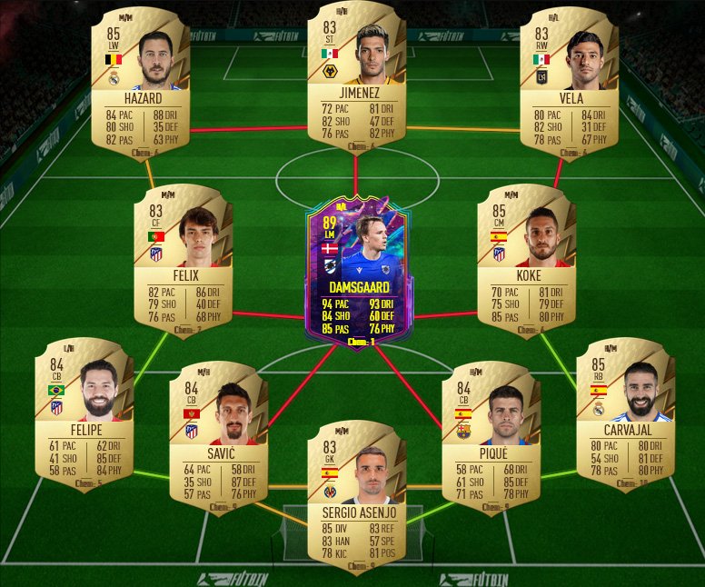 Solución POTM Ronaldo Portugal SBC