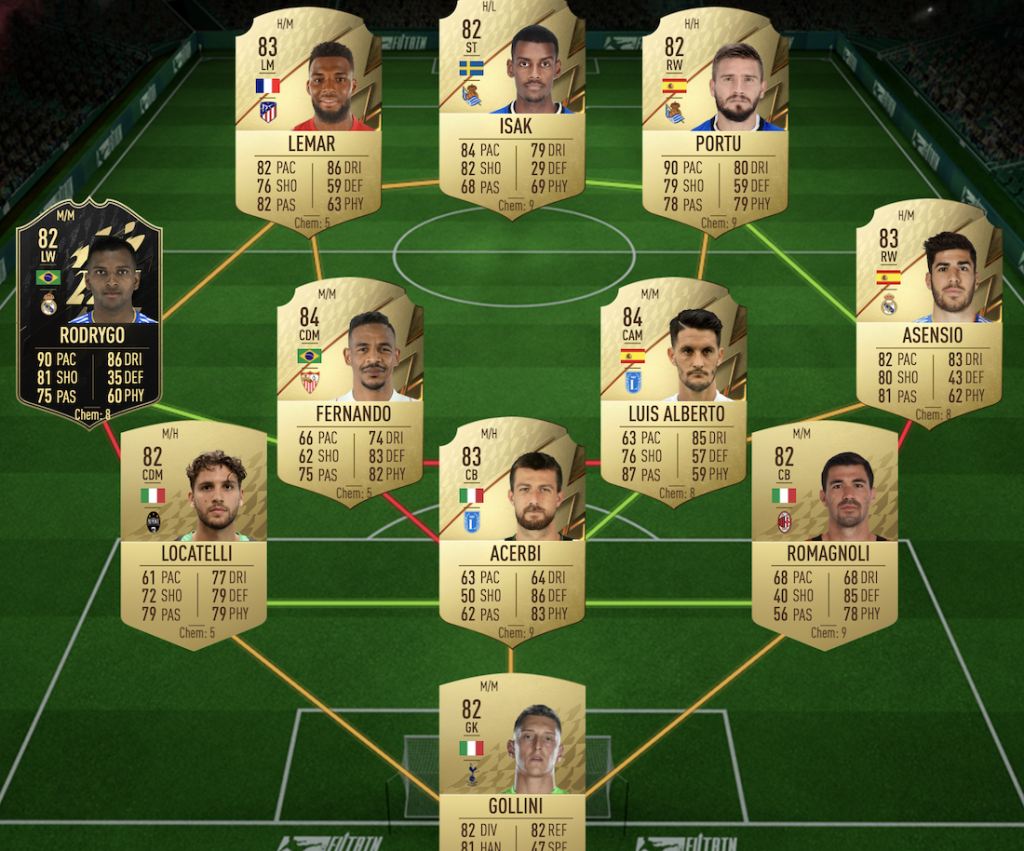 Emulación táctica FIFA 22 SBC