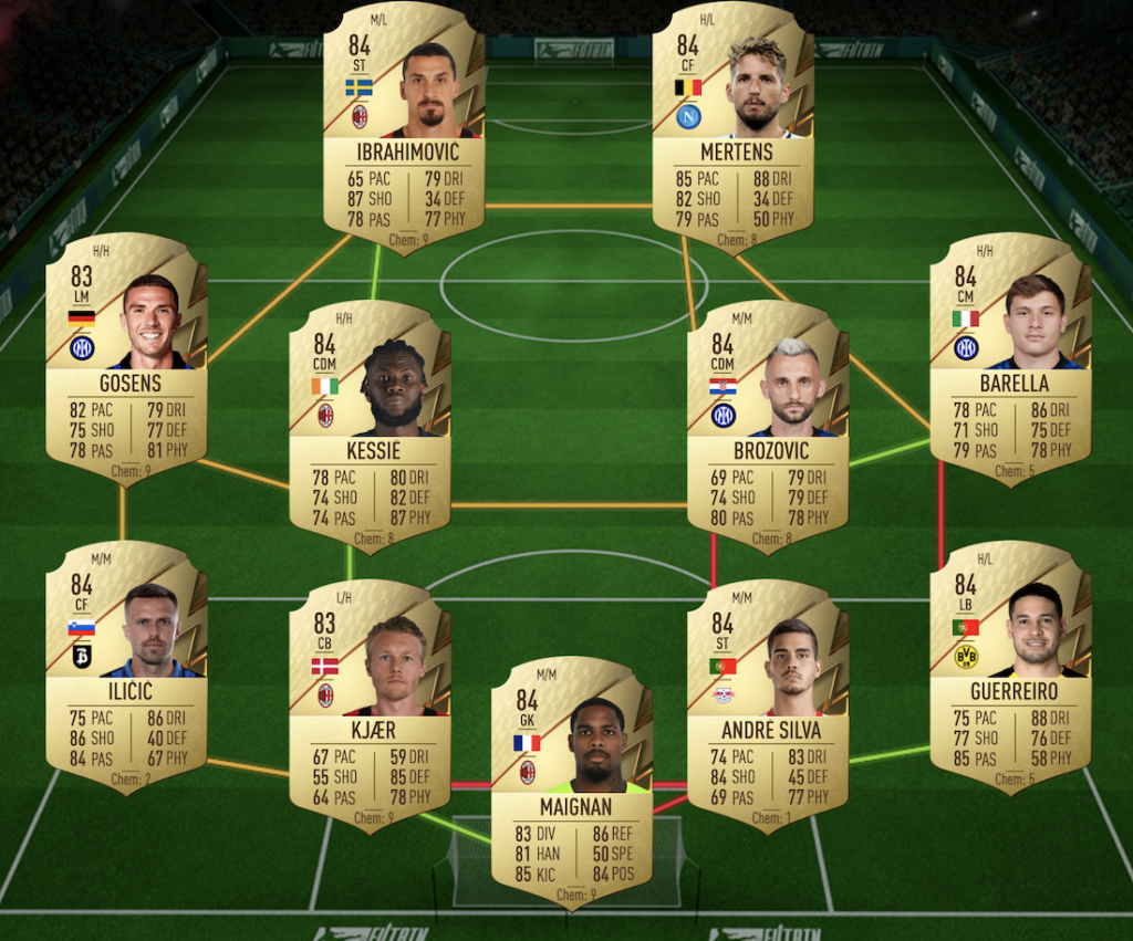 Bundesliga SBC solución FIFA 22