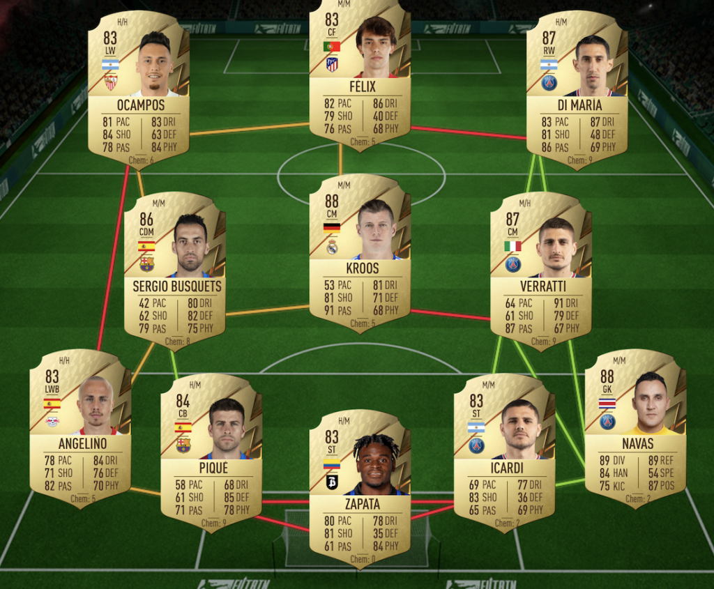 86 escuadrón valorado SBC solución FIFA 22