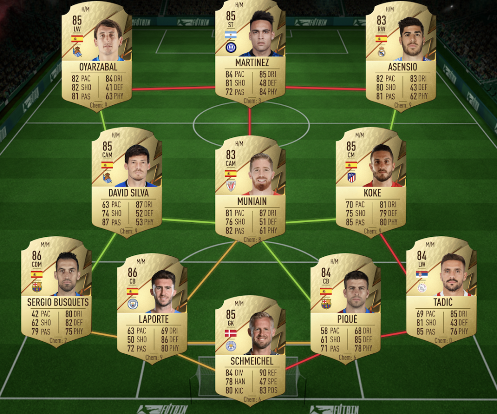 Real Madrid SBC solución FIFA 22