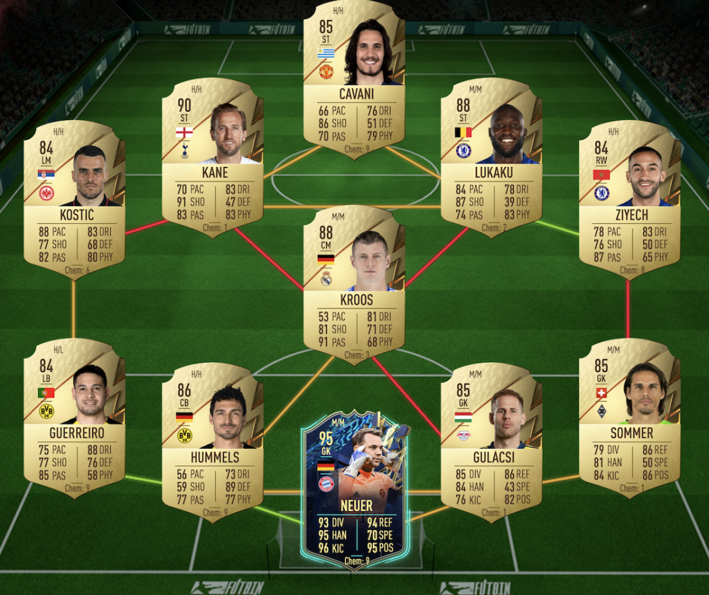 LaLiga FIFA 22 Rodrygo SBC Solución