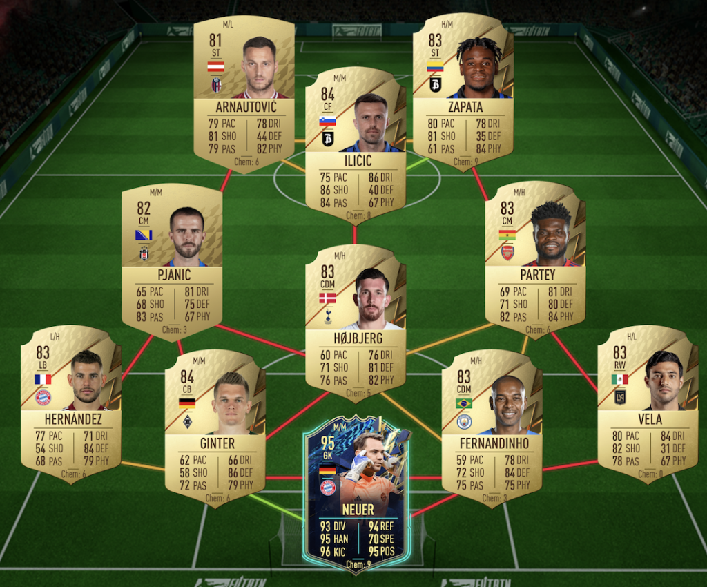 Solución de forma superior lemar SBC FIFA 22