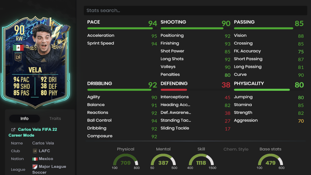 Carlos Vela FIFA 22 SBC stats