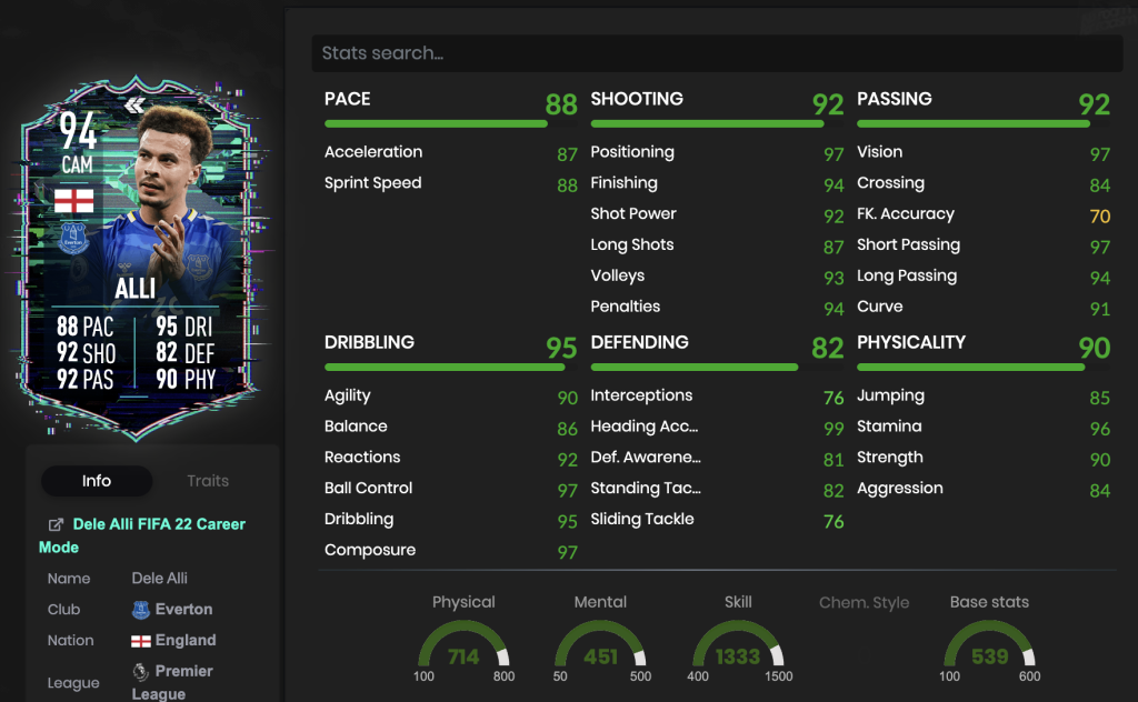 Estadísticas de FIFA 22 Dele Alli