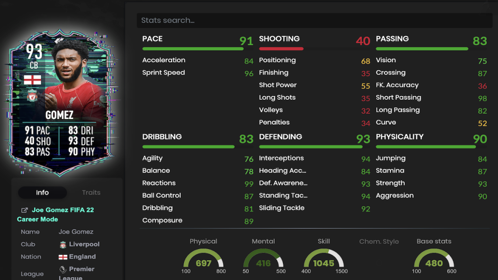 Joe Gomez SBC FIFA 22 stats