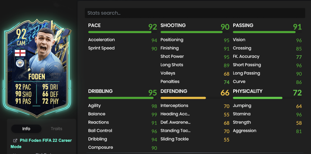 FIFA 22 Foden TODOS stats