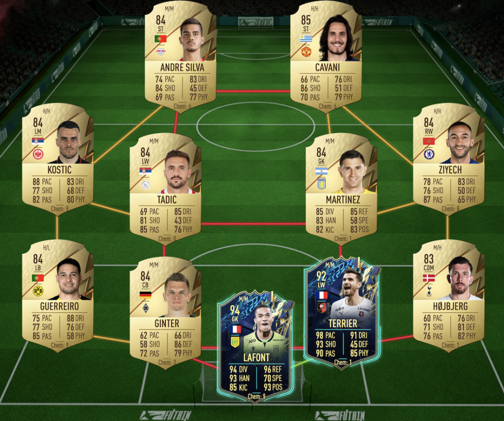 Solución Amine Gouiri FIFA 22 SBS