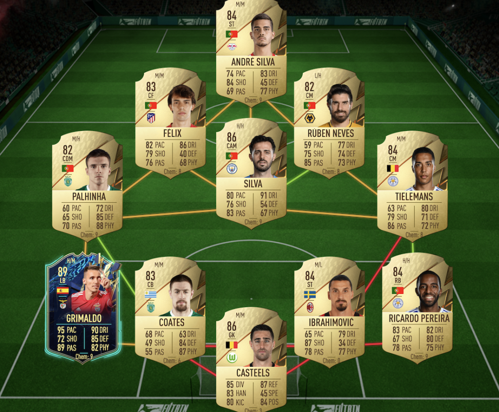 Emulación táctica Kessie FIFA 22 Solución SBC