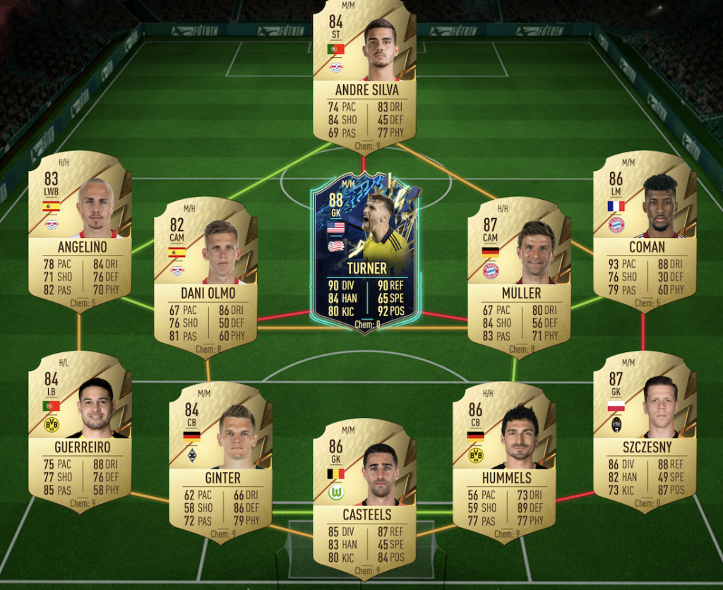 Serie A SBC solution FIFA 22 Deulofeu