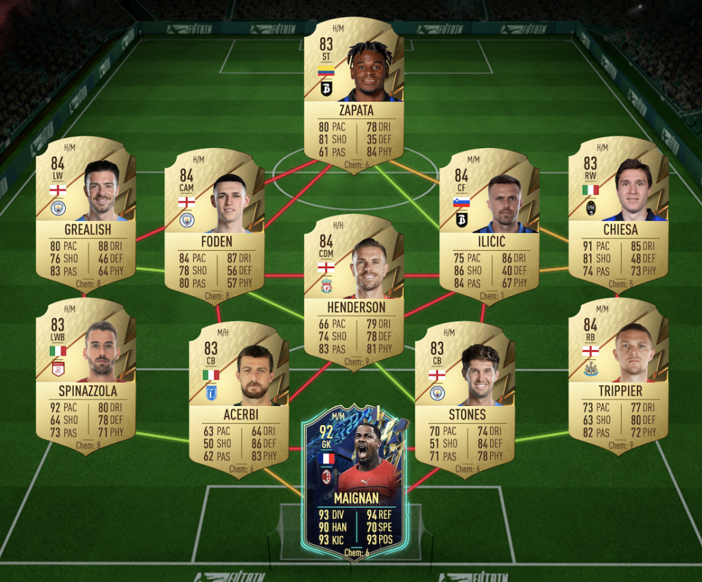 Inglaterra FIFA 22 Solución Noble SBC