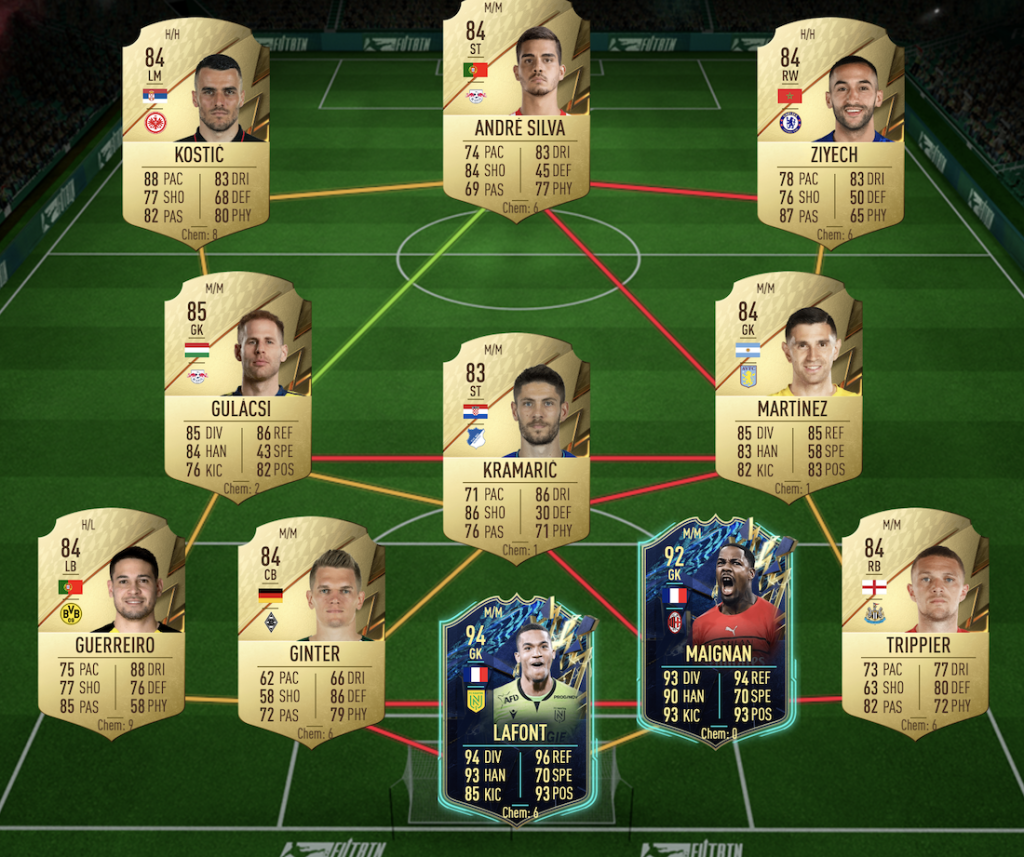 Premier League Noble SBC solución FIFA 22