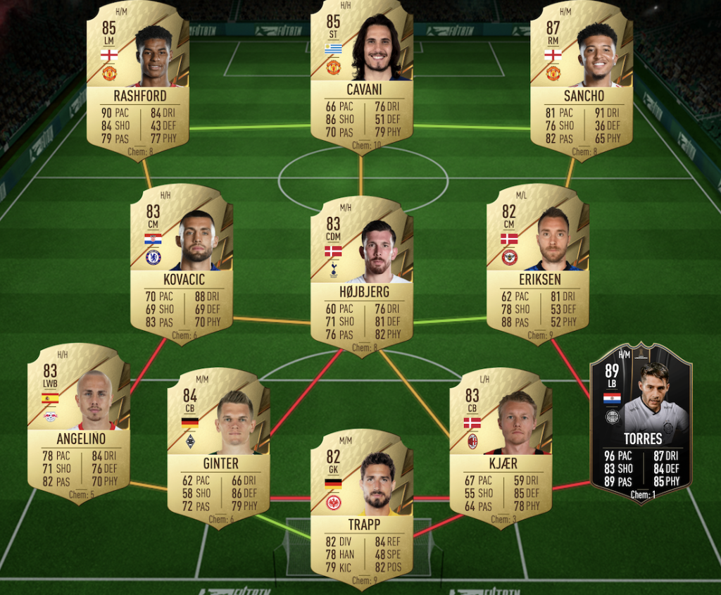 Premier League SBC solución Richarlison FIFA 22