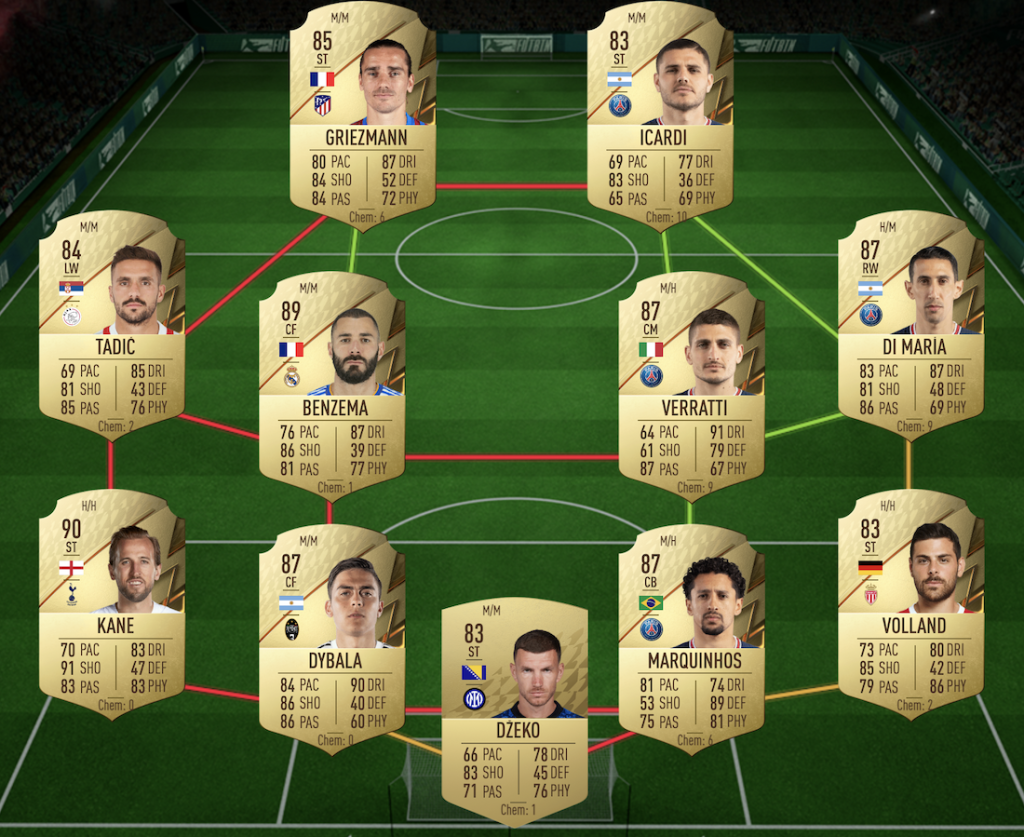 Escuadrón con calificación 87 solución sbc richarlison FIFA 22