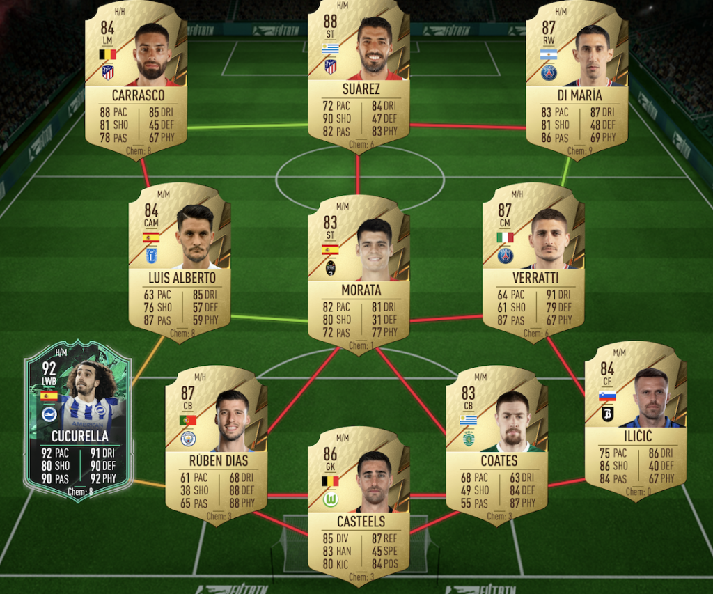 87-Rated Squad Reus SBC solución FIFA 22
