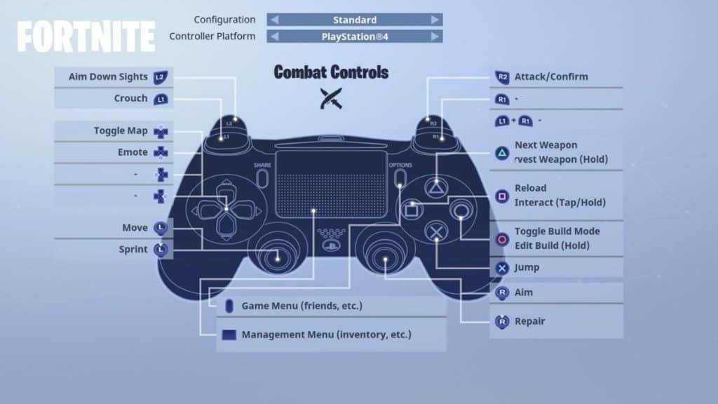 Controles de PS4 en Fortnite