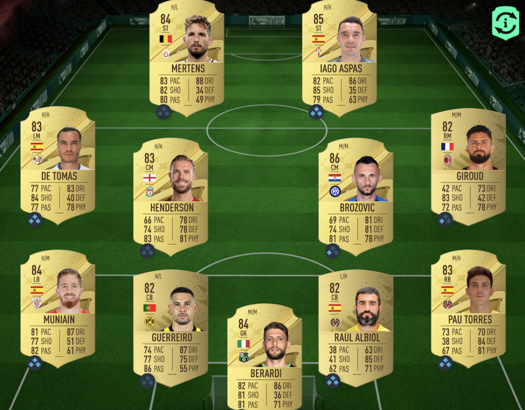 Serie A Di María SBC solución FIFA 23