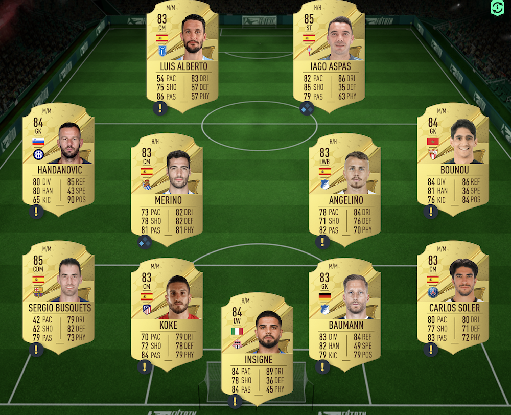 FIFA 23 Faivre solución SBC Ligue 1