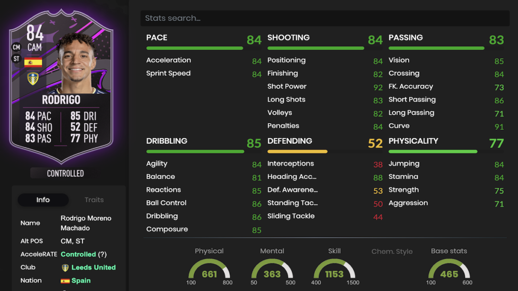 FIFA 23 Dynamic Duos Rodrigo stats