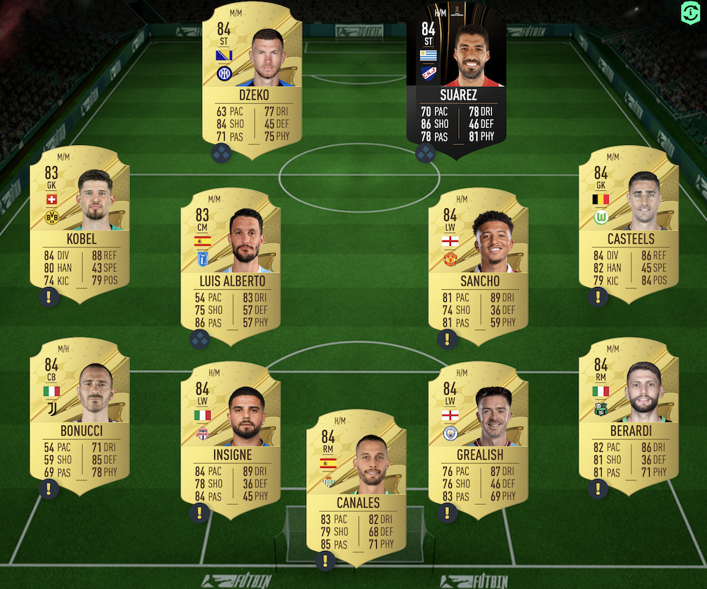 Ícono de escuadrón con calificación de 84 mejora la solución SBC FIFA 23