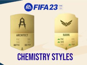 FIFA 23 all chemistry styles