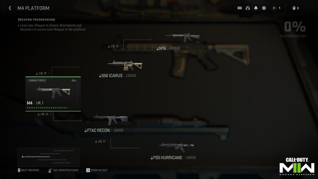 Plataforma de armas Modern Warfare 2 M4