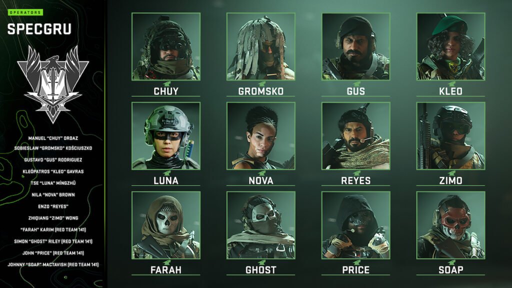 Operadores de Specgru Modern Warfare 2