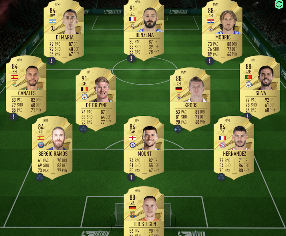 FIFA 23 Ronaldo SBC equipo clasificado 88