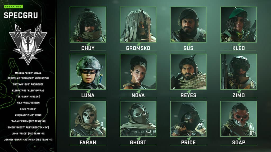 Operadores de Specgru Modern Warfare 2