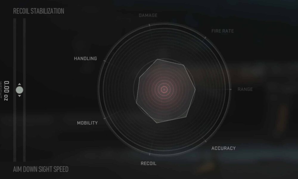 modern warfare 2 weapon tuning