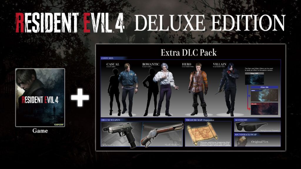 Contenido de la Edición Deluxe de Resident Evil 4