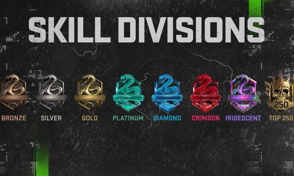 Modern Warfare 2 Ranked Play Skill Divisions