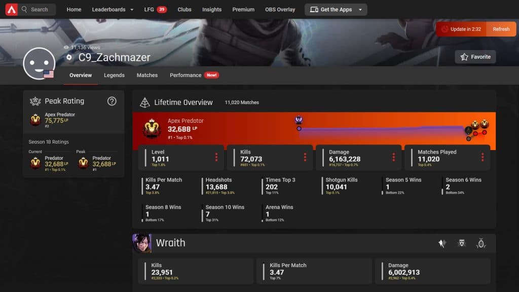 C9_Estadísticas de Apex Legends de Zachmazer en Tracker Network.