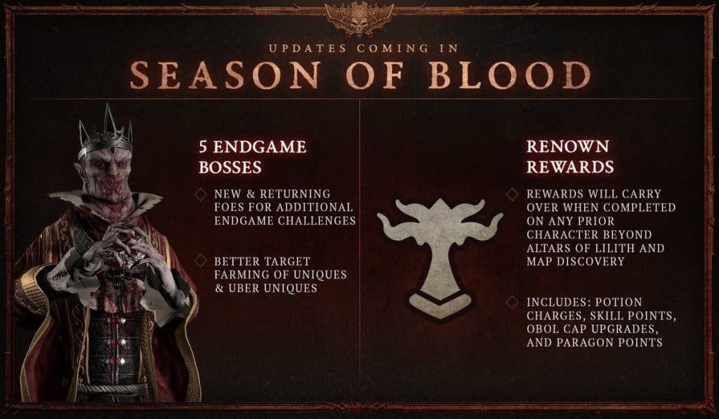 Actualización del sistema Diablo 4 Season of Blood Renown