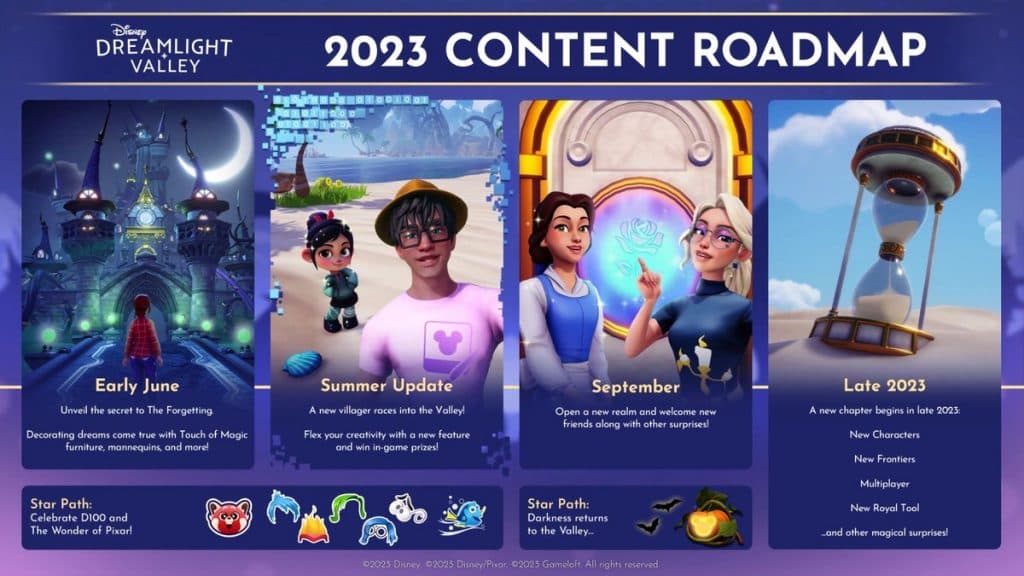 Hoja de ruta de Disney Dreamlight Valley 2023