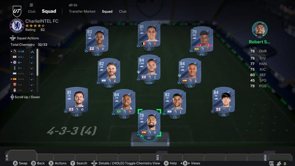 EA FC Ultimate Team Mejor equipo inicial de 50k