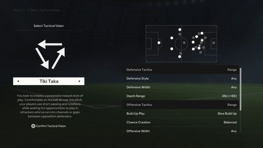 Visión táctica de Tiki Taka en el modo Carrera de EA FC 24