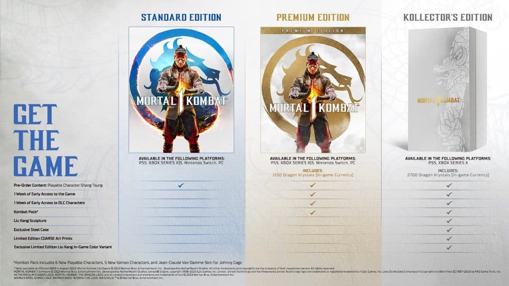 Ediciones y contenidos de Mortal Kombat 1