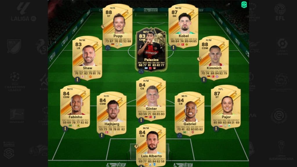 Solución EA FC 24 POTM Son Top Form