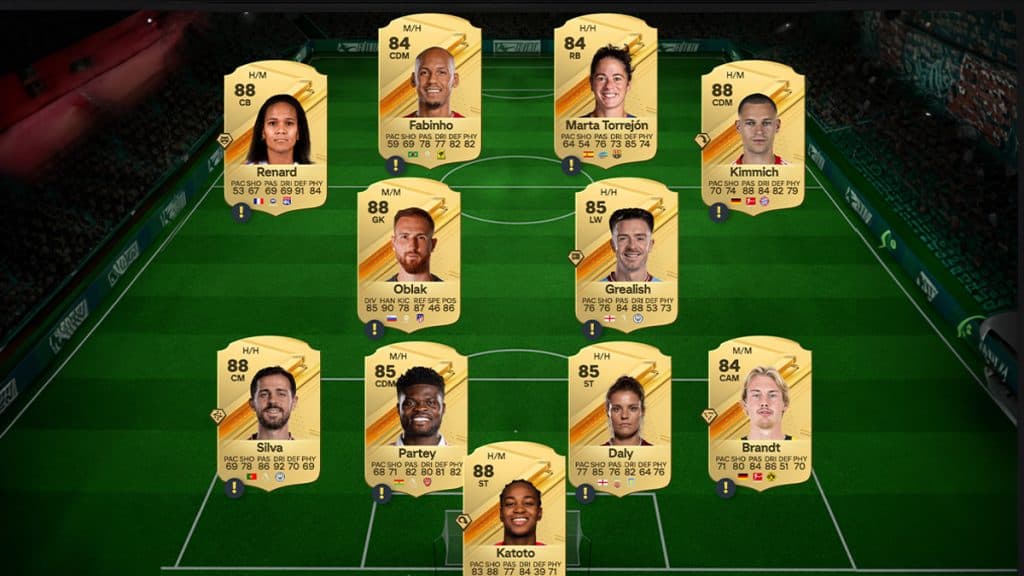 87 equipos clasificados Pioneros de SBC Rodrygo