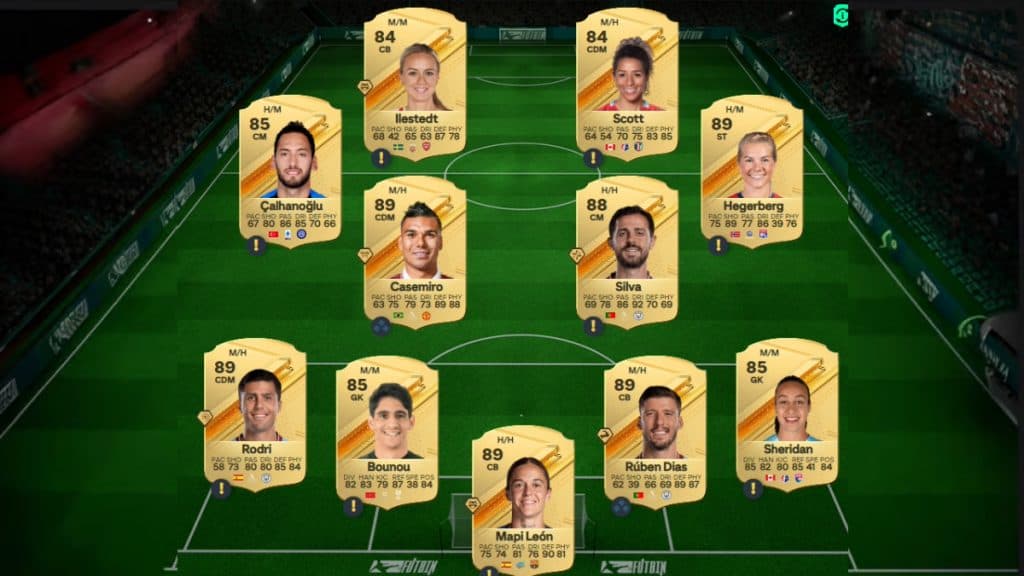 SBC del equipo con calificación Laurent Blanc 88 en EA FC 24