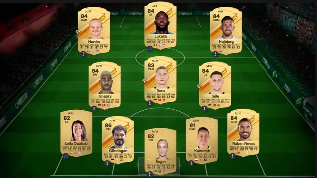 Equipo Serhou Guirassy SBC POTM