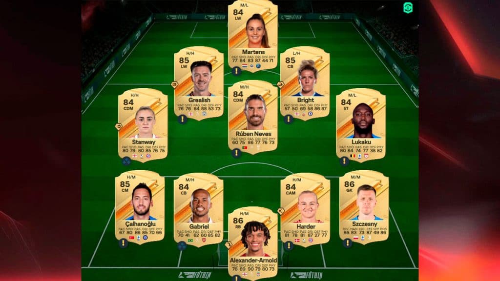 Solución EA FC 24 Manchester City SBC