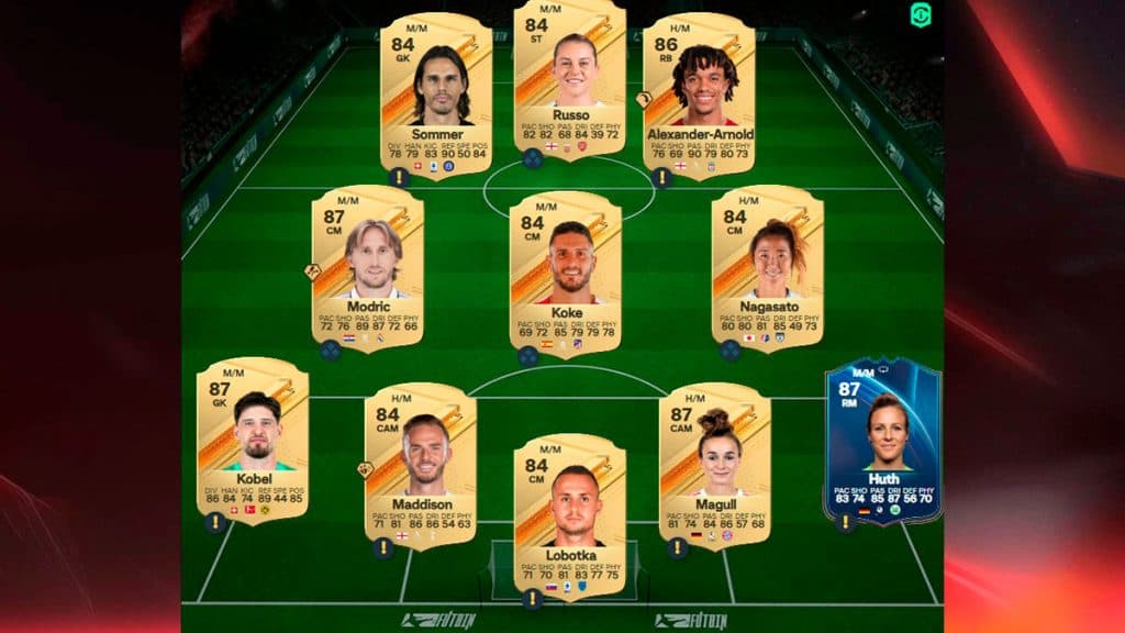 Solución SBC de la Premier League de EA FC 24