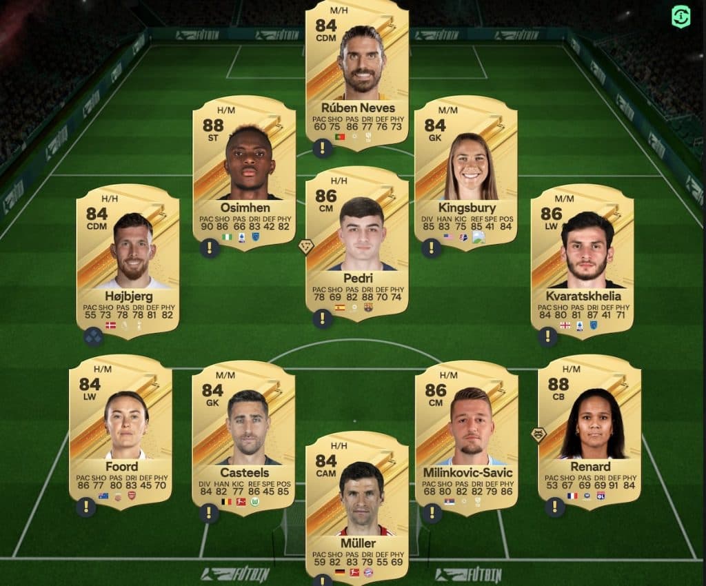 Solución EA FC 24 Icon SBC